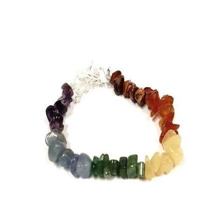 pulseira 7 chakras – chip