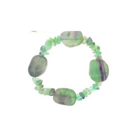 pulseira fluorite – 4 pedras