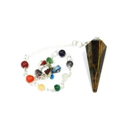 pêndulo olho de tigre – 2