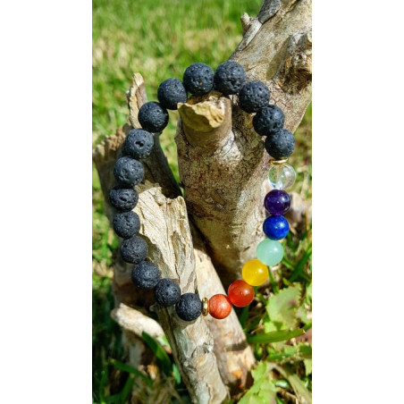 pirâmide orgonite 7 chakras – 7 x 7