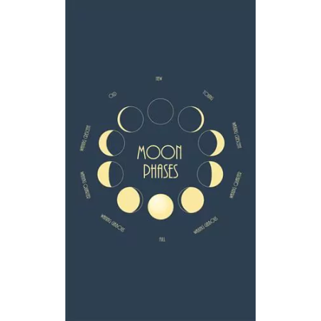 Moon Phases Towel - 210x140cm